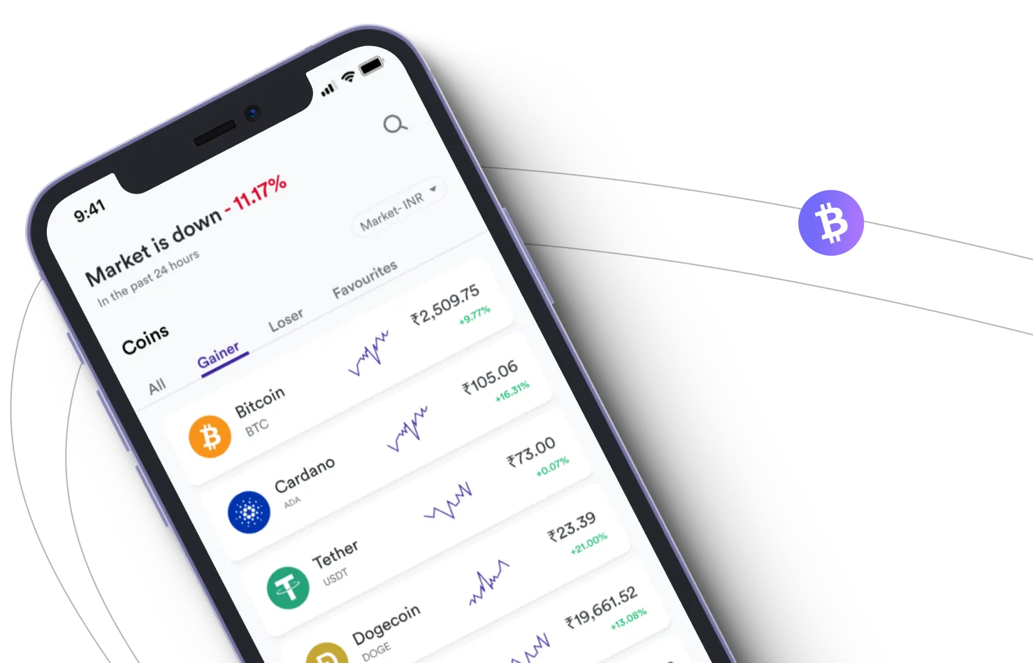 Zorluma Yield - Take advantage of the cryptocurrency markets and earn with Zorluma Yield