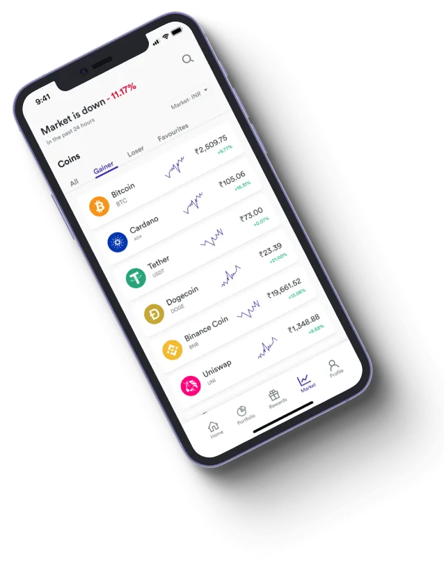 Zorluma Yield - How does the Zorluma Yield app improve your trading?