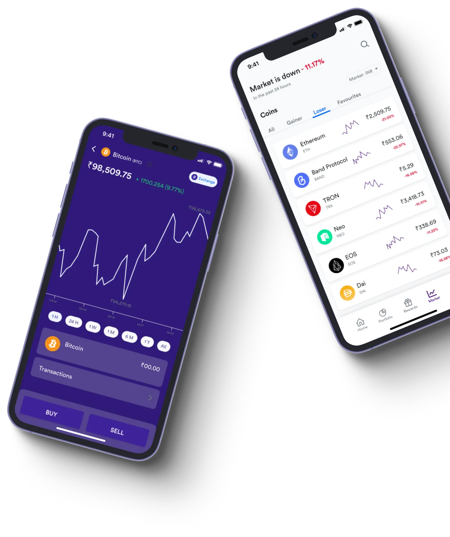 Zorluma Yield - What exactly is online trading?
